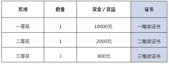 ͣ塱ͻUIƴ